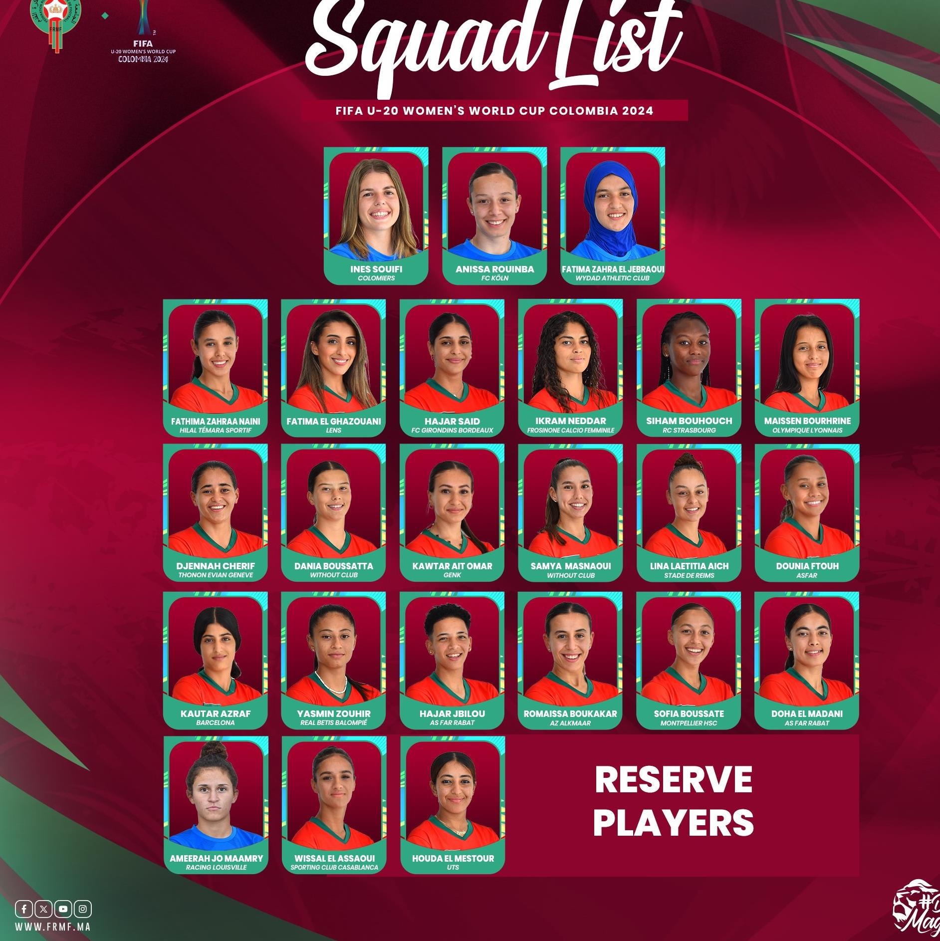 فيلدا يكشف عن اللائحة النهائية لمنتخب السيدات لأقل من 20 سنة المشاركة في مونديال كولومبيا